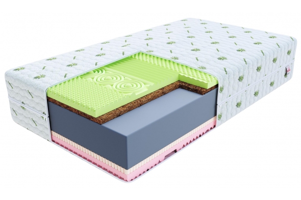 Materac piankowy VIRELLO 22 cm H3/H4